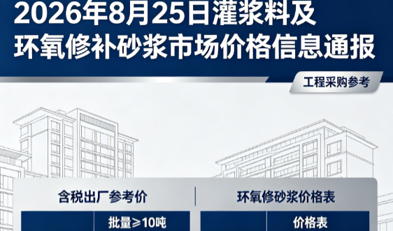 吉林2026年8月25日灌浆料及环氧修补砂浆市场价格信息通报